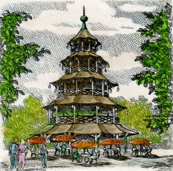 München, Chinesischer Turm